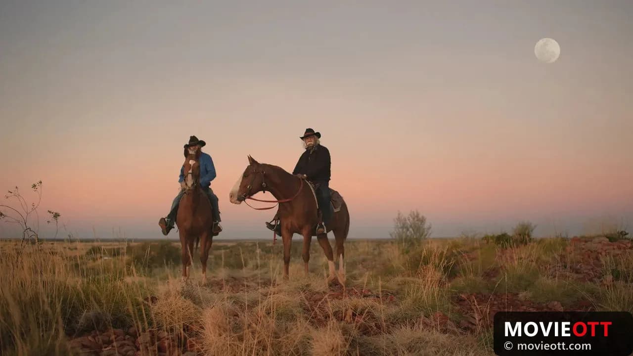 Yurlu | Country