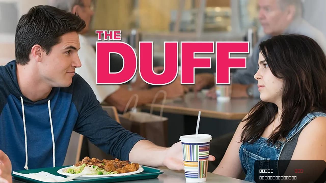 The DUFF